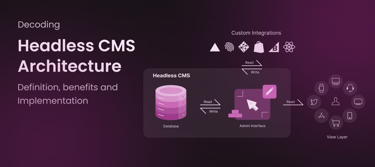 Decoding Headless CMS Architecture