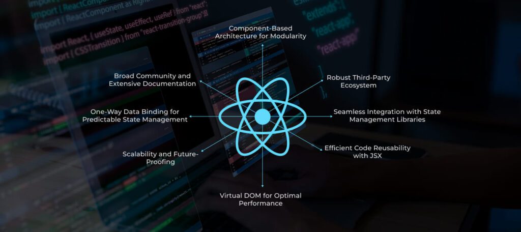 Elevating Enterprise Development: The Dominance of ReactJS for Enterprise-Level App Development