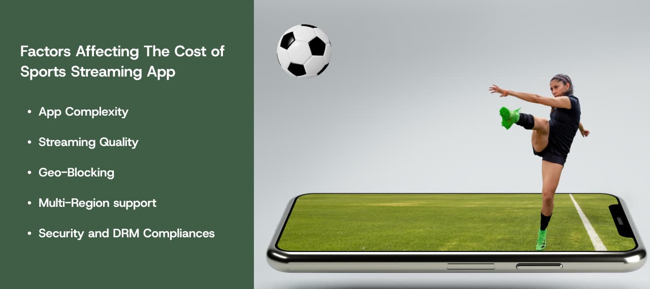 Cost Factors of Sports Streaming App