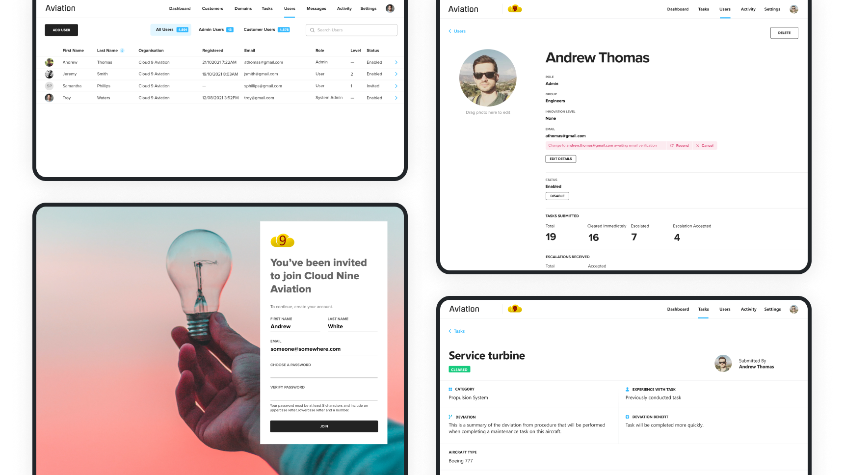 Glimpse of the project