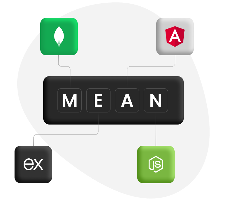 Deliver Scalable Web Apps With Our MEAN Stack Development Services
